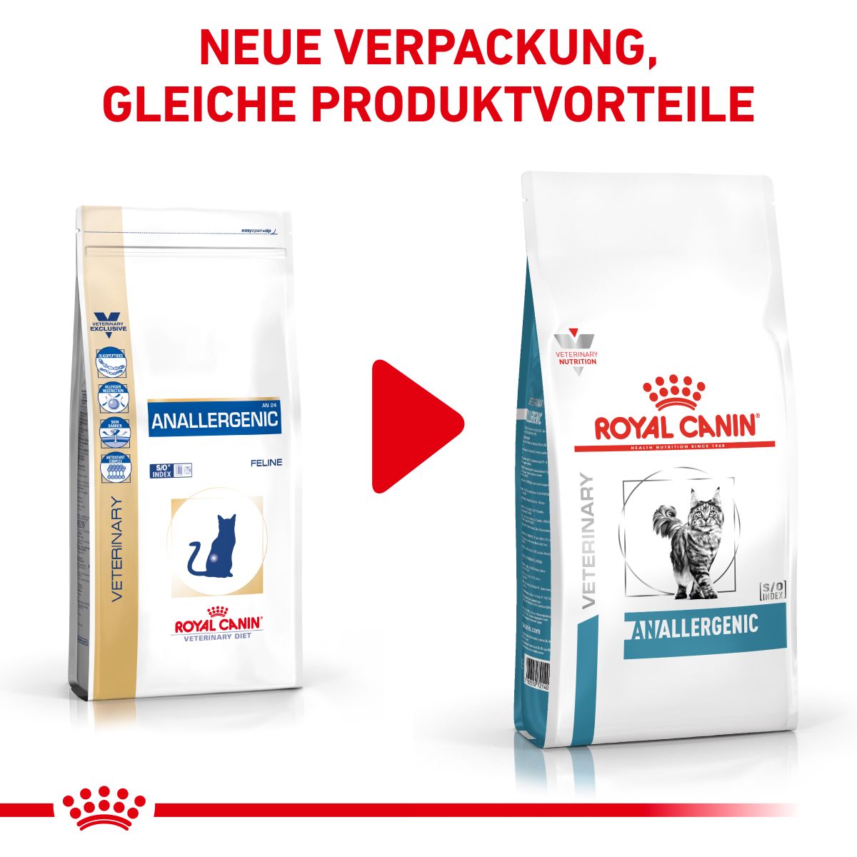 Royal canin anallergenic cat hot sale
