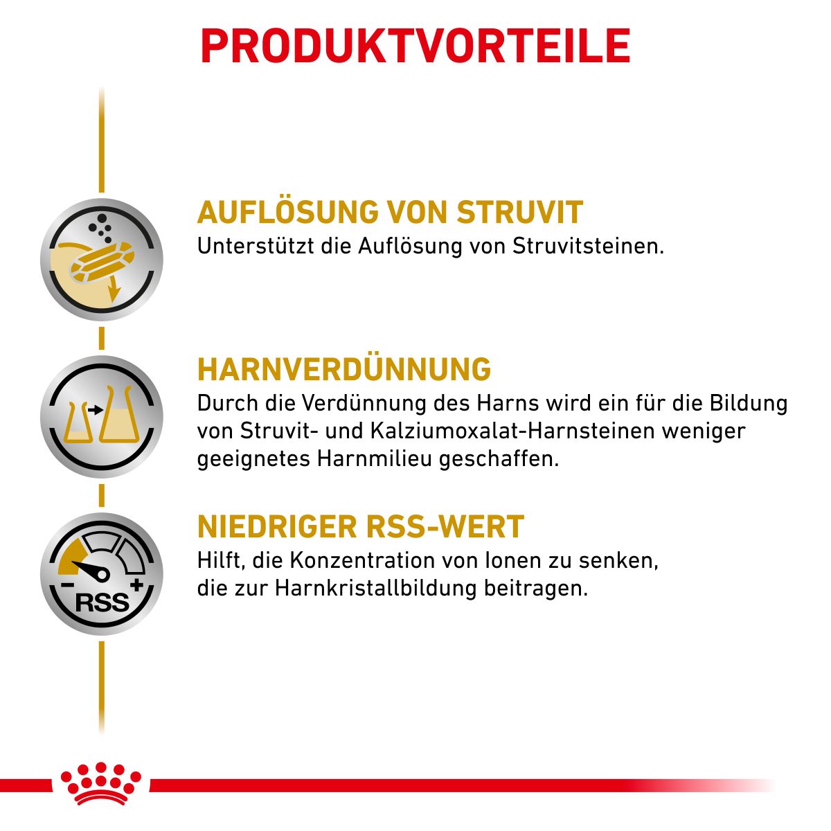 Royal Canin Urinary S/O Hund Frischebeutel Nassfutter