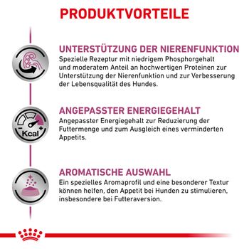 Royal Canin Renal Special Dosen Hund