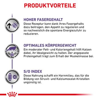 Royal Canin Neutered Satiety Balance Trockenfutter für Katzen