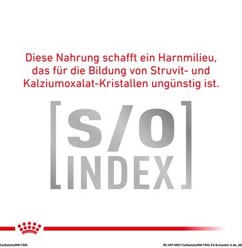 Royal Canin Satiety Weight Management Frischebeutel für Katzen