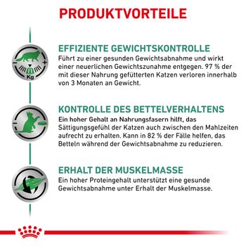 Royal Canin Satiety Weight Management Trockenfutter für Katzen