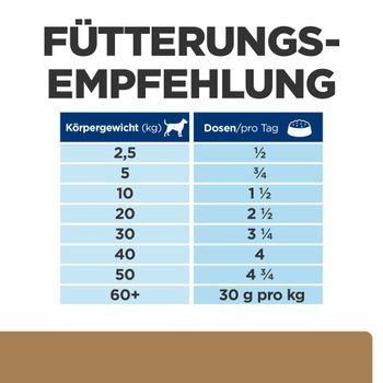 Hills J/D Dosenfutter für Hunde
