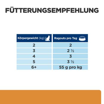 Hills k/d + Mobility Frischebeutel für Katzen