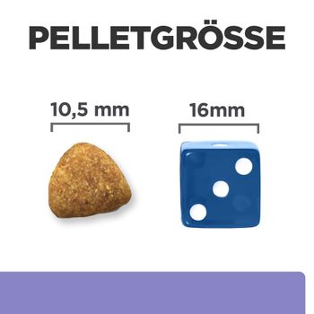 Hills i/d Low Fat Trockenfutter für Hunde