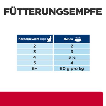 Hills Feline c/d Multicare Stress Ragout Huhn Dosenfutter für Katzen