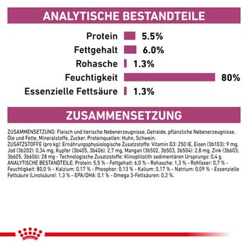 Royal Canin Early Renal Hund Frischebeutel