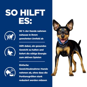 Hills Metabolic Mini Trockenfutter für Hunde
