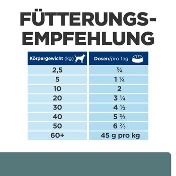 Hills w/d Dosenfutter für Hunde