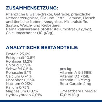 Hills Prescription Diet c/d Multicare + Metabolic Trockenfutter für Hunde