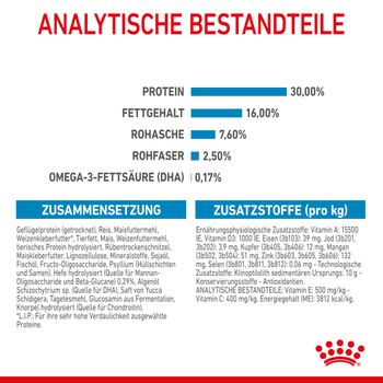 Royal Canin Maxi Puppy Trockenfutter für Welpen großer Rassen