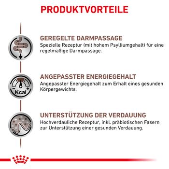 Royal Canin Gastrointestinal Fibre Response Katze