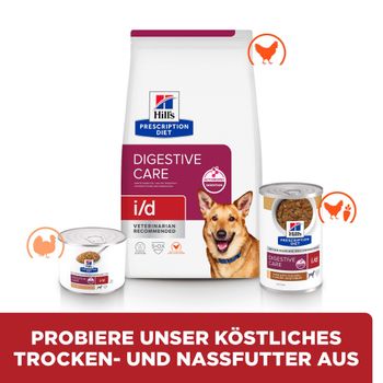 Hills i/d Trockenfutter für Hunde