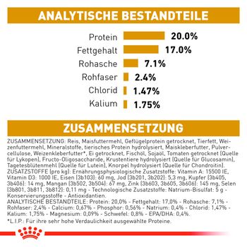 Royal Canin Urinary S/O AGEING 7+ Trockenfutter für Hunde
