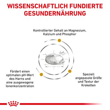 Royal Canin Urinary S/O Small Dogs Hundefutter Royal Canin Urinary S/O Small Dogs Hundefutter