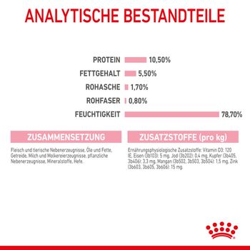 Royal Canin Mother & Babycat Ultra Soft Mousse Dosen für Katzen