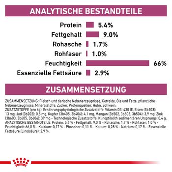 Royal Canin Renal Mousse Dosenfutter für Hunde