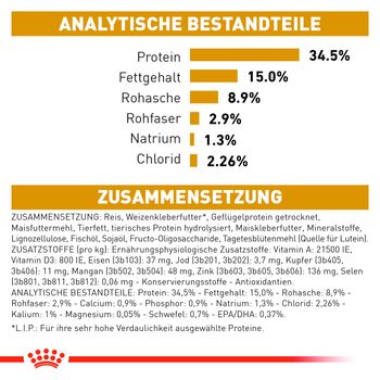 Royal Canin Urinary S/O Trockenfutter für Katzen