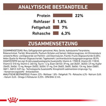 Royal Canin Gastrointestinal Low Fat Small Dogs Trockenfutter