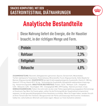 Royal Canin Veterinary Gastrointestinal Snacks