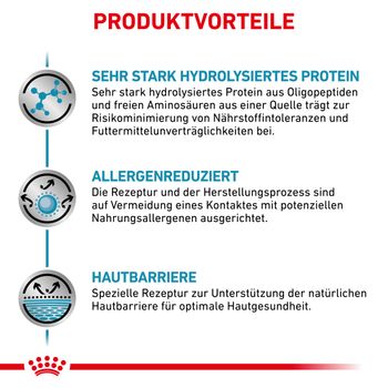 Royal Canin Anallergenic Trockenfutter für Katzen