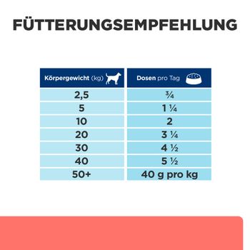 Hills ON-Care Ragout für Hunde mit Huhn und zugefügtem Gemüse