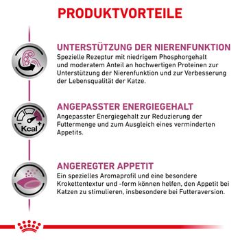 Royal Canin Renal Select Katze Trockenfutter