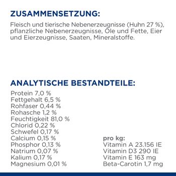 Hills Prescription Diet s/d Nassfutter für Katzen mit Huhn