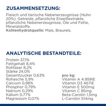 Hills Feline w/d Multi-Benefit Trockenfutter für Katzen