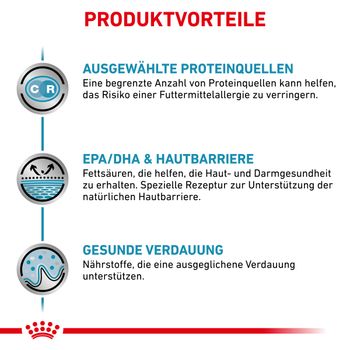 Royal Canin Sensitivity Control Huhn mit Reis Feine Stückchen in Soße Frischebeutel für Katzen