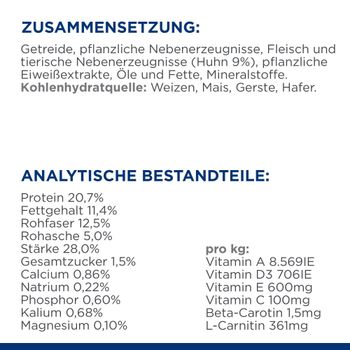 Hills w/d Trockenfutter für Hunde