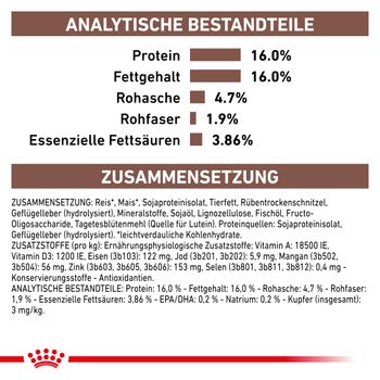 Royal Canin Hepatic Trockenfutter für Hunde
