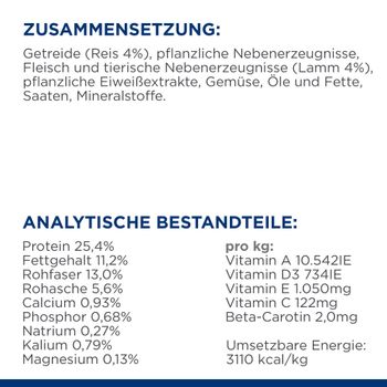 Hills Canine Metabolic Trockenfutter für Hunde