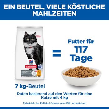 Hills Science Plan Feline Mature Adult 7+ Sterilised Cat Huhn Trockenfutter