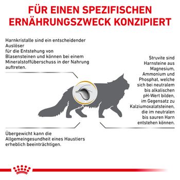 Royal Canin Urinary S/O Moderate Calorie Trockenfutter für Katzen