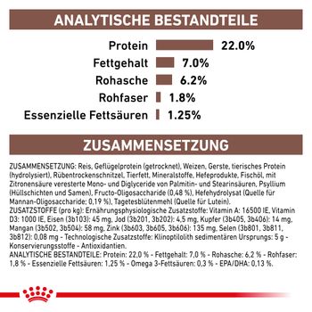 Royal Canin Gastrointestinal Low Fat Trockenfutter für Hunde