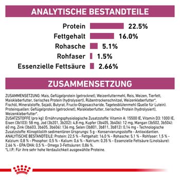 Royal Canin Early Renal Trockenfutter für Hunde