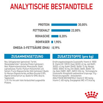Royal Canin Giant Starter Trockenfutter
