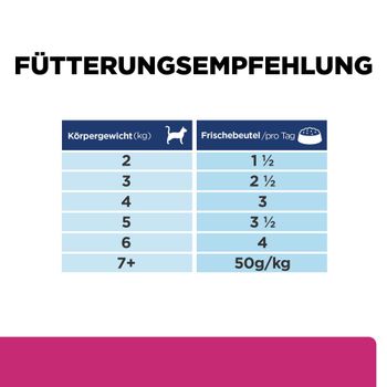 Hills Prescription Diet Feline Gastrointestinal Biome Frischebeutel für Katze