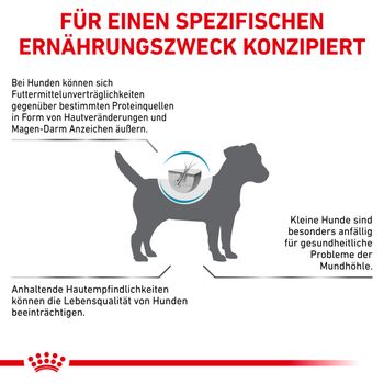 Royal Canin Anallergenic Small Dogs Trockenfutter für Hunde Royal Canin Anallergenic Small Dogs Trockenfutter für Hunde