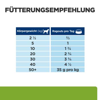 Hills Prescription Diet Canine Metabolic Ragout mit Huhn in Dosen für Hunde