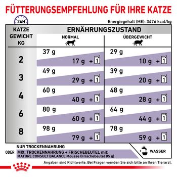 Royal Canin Mature Consult Balance Trockenfutter für Katzen