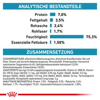 Royal Canin Hypoallergenic Mousse Hund Dosen