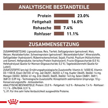 Royal Canin Gastrointestinal High Fibre Hund Trockenfutter