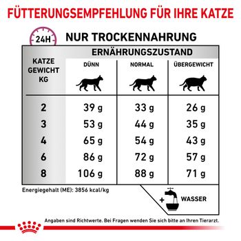 Royal Canin Mobility Trockenfutter für Katzen Royal Canin Mobility Trockenfutter für Katzen