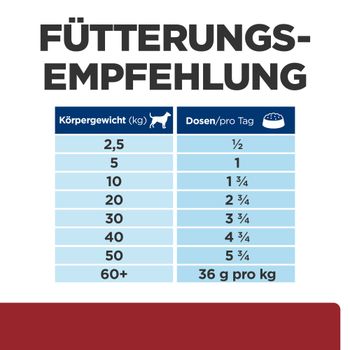 Hills Prescription Diet i/d Tripack Dosen für Hunde