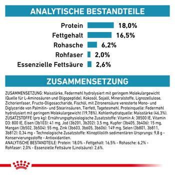 Royal Canin Anallergenic Trockenfutter für Hunde