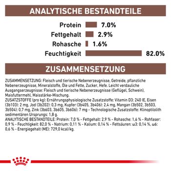 Royal Canin Gastrointestinal Moderate Calorie Katze Frischebeutel