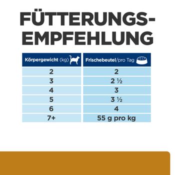 Hills Prescription Diet s/d Nassfutter für Katzen mit Huhn