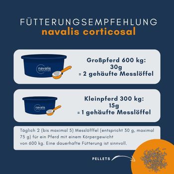 Navalis Corticosal Horse für Pferde Navalis Corticosal Horse für Pferde